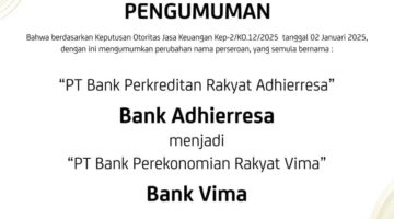 Perubahan Nama dan Logo PT Bank Perkreditan Rakyat Adhierresa menjadi PT Bank Perekonomian Rakyat Vima